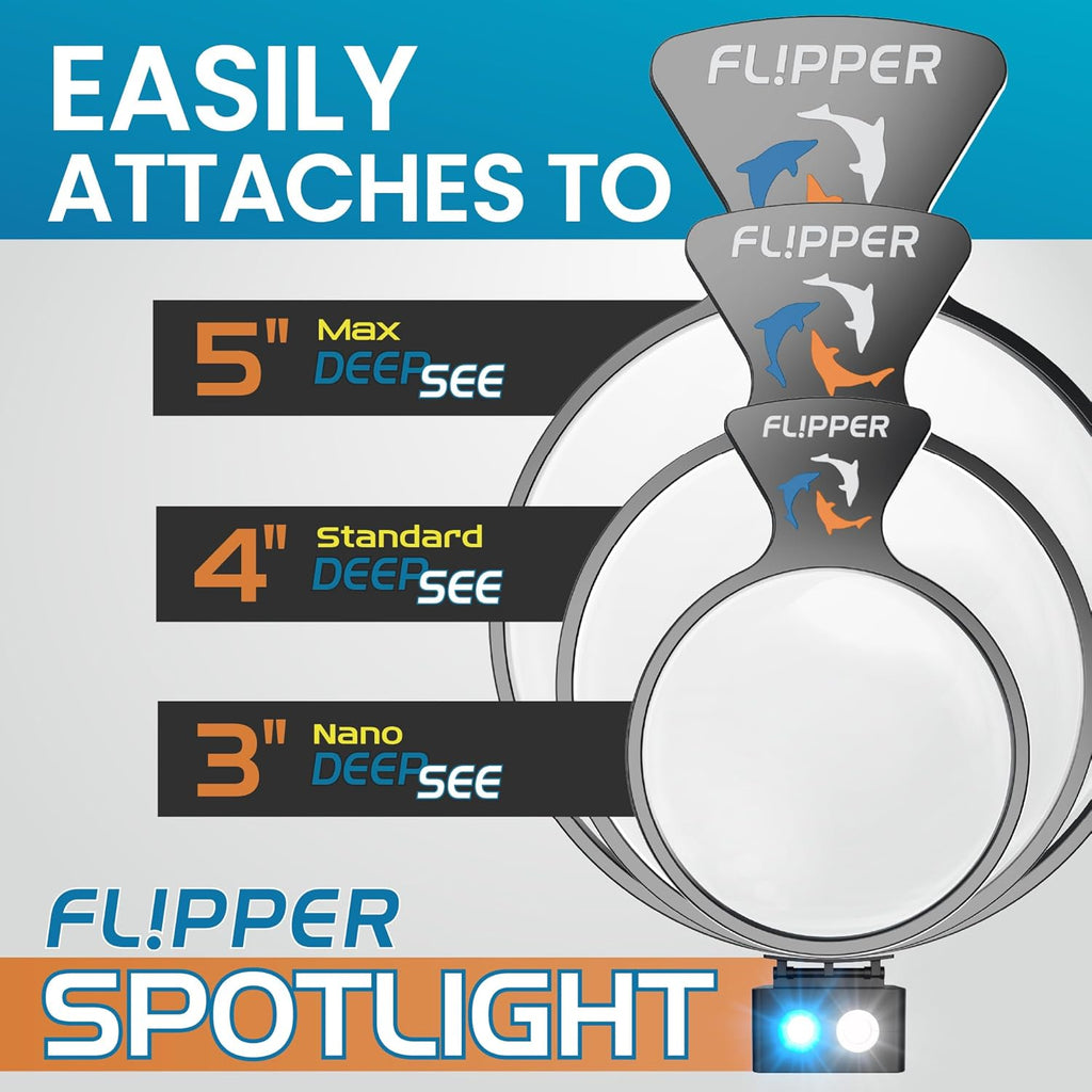 DeepSee Viewer LED Spotlight