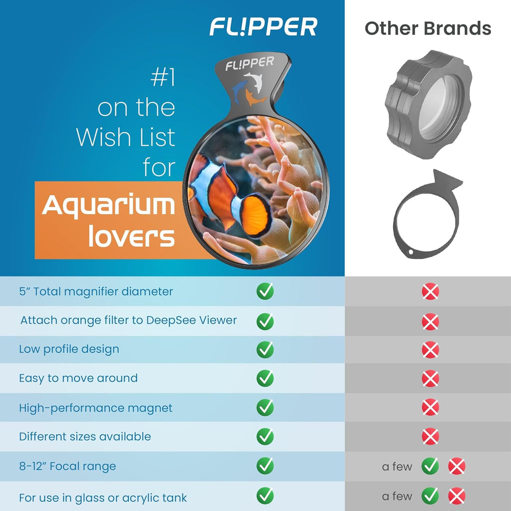 Flipper DeepSee Viewer Max 5" Magnified Viewer for Aquariums